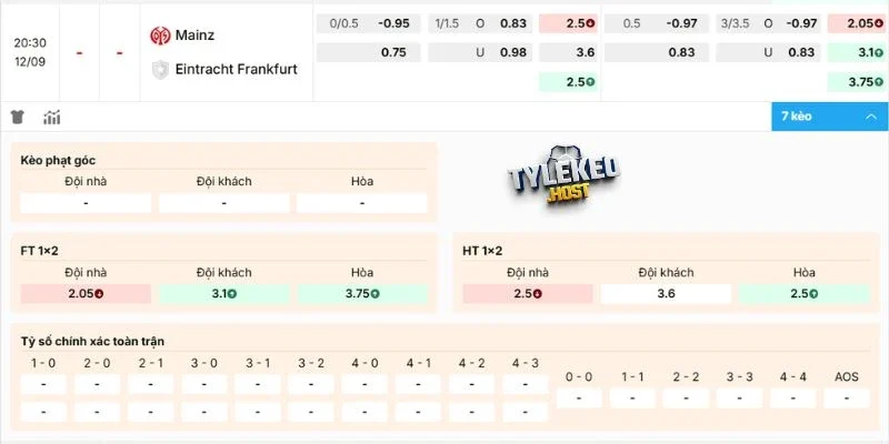 Kèo cược hay cho trận Mainz 05 vs Frankfurt