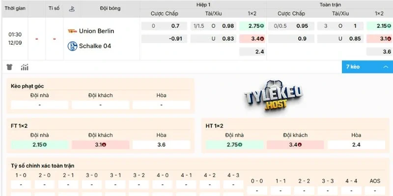 Kèo thơm chốt cược trận Union Berlin vs Schalke 04