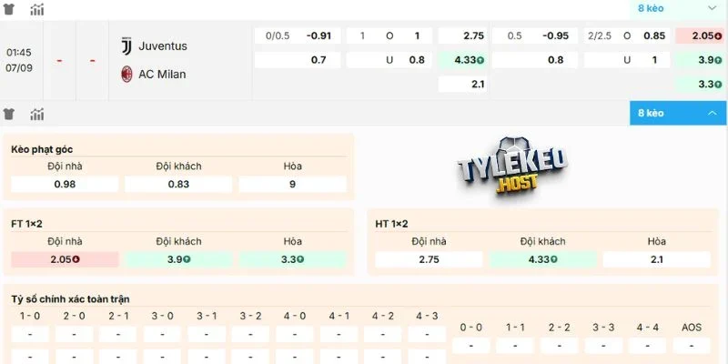 Nhận định kèo cược Juventus vs Milan