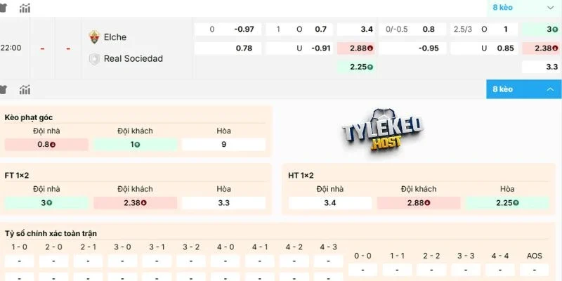 Soi kèo Elche vs Real Sociedad trận La Liga 08/09/2026